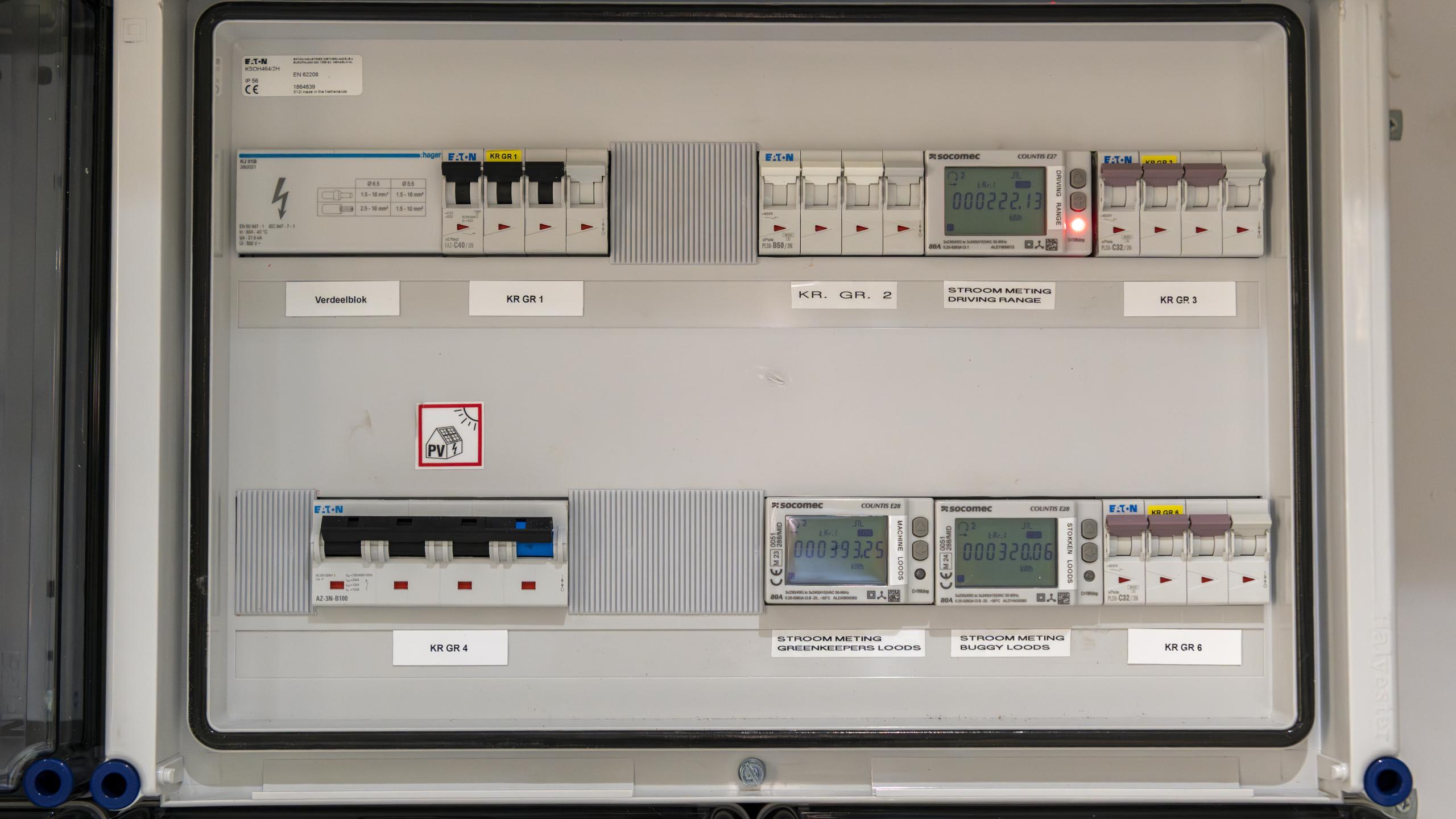 Meterkast-slimme-meters