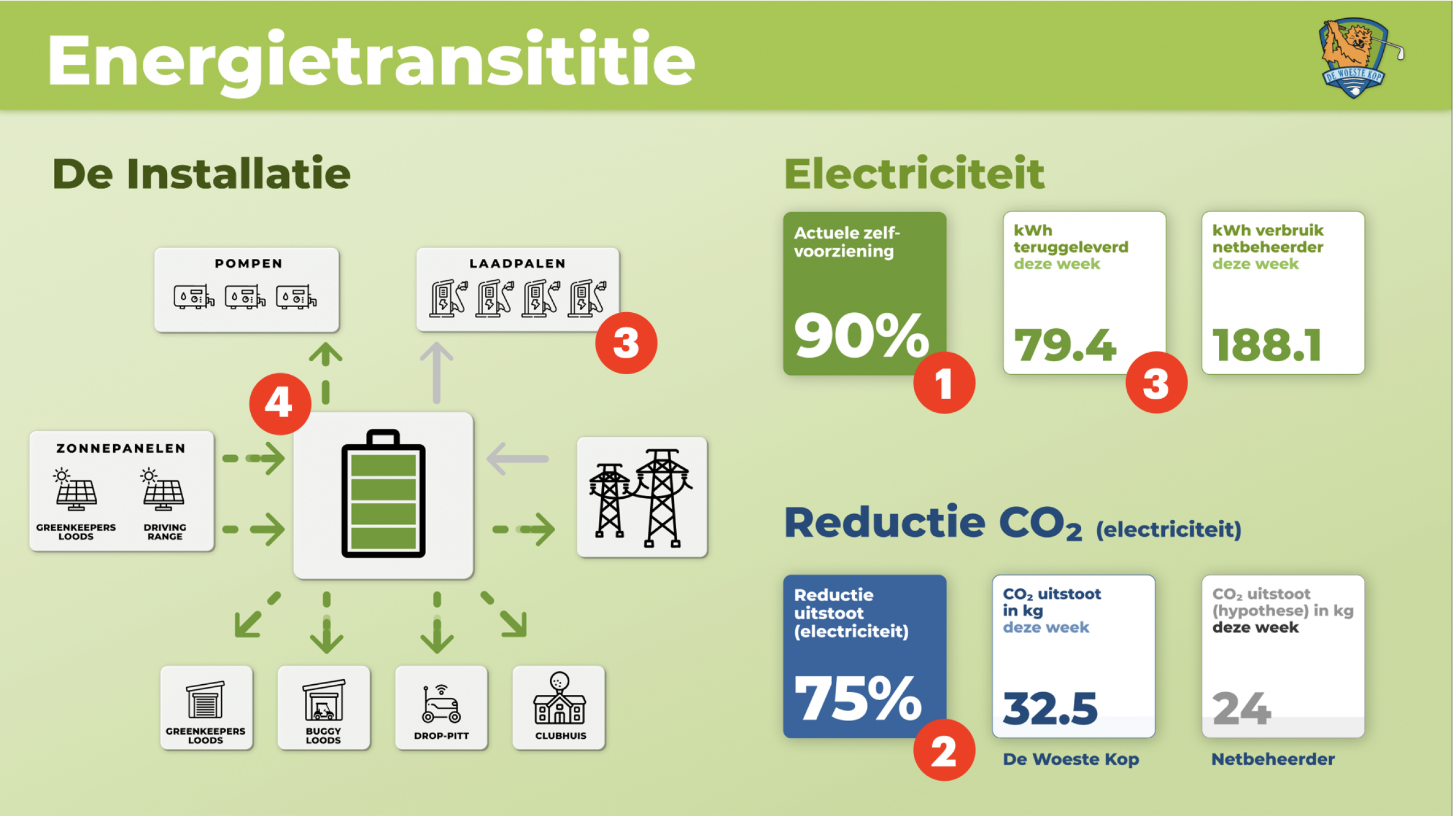Scherm­afbeelding-2025-12-22-om-14.41.04