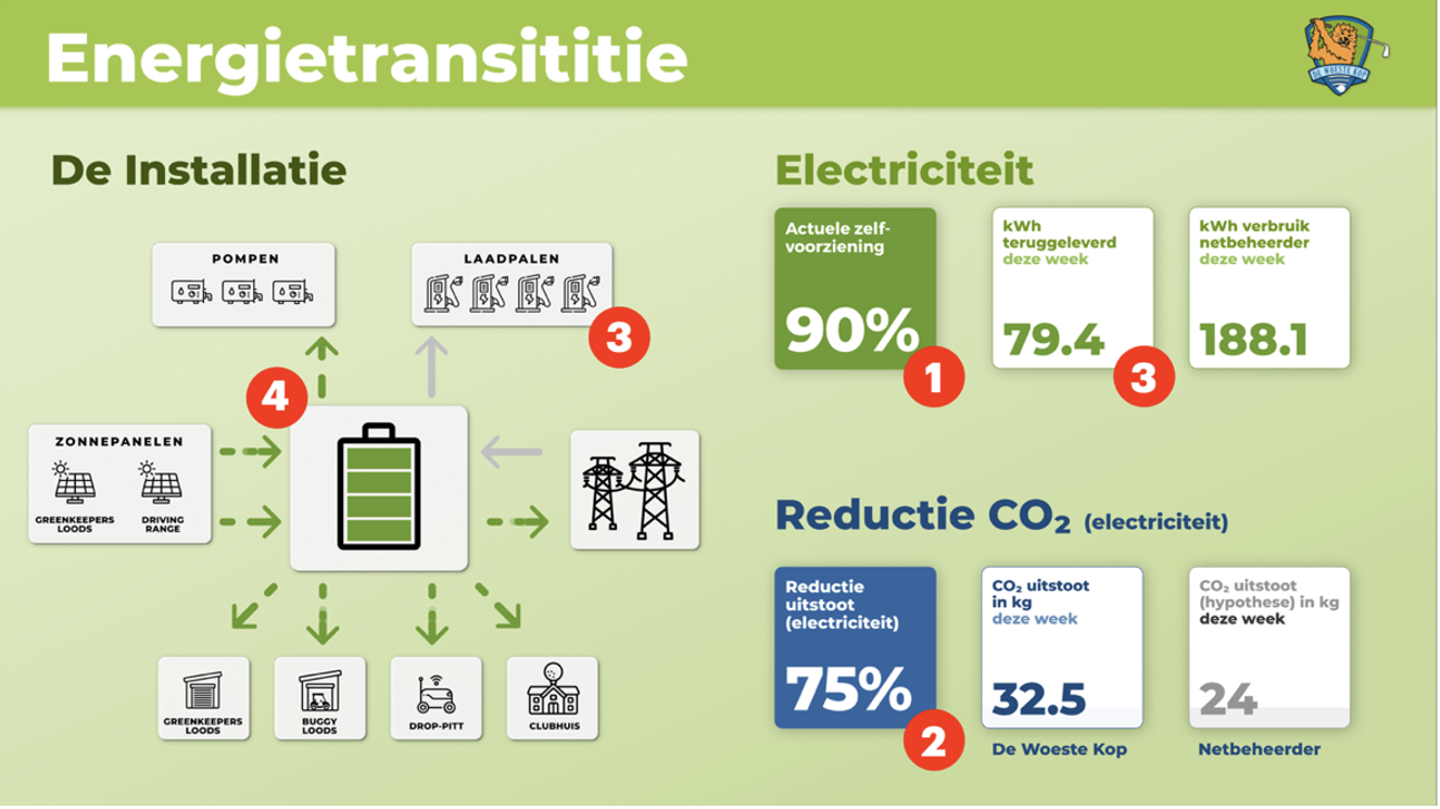 Scherm­afbeelding-2026-10-25-om-11.16.00